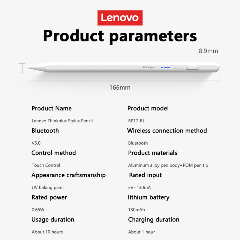قلم لينوفو العالمي للأجهزة الل - مراجعة Tablet Accessories Lenovo وسعره