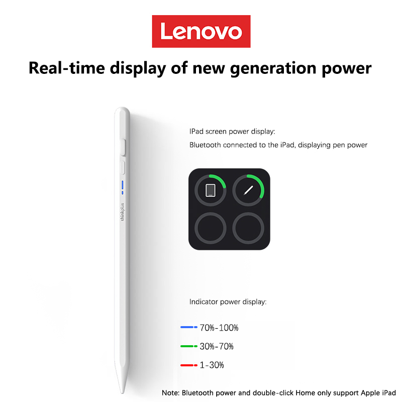 قلم لينوفو العالمي للأجهزة الل - مراجعة Tablet Accessories Lenovo وسعره